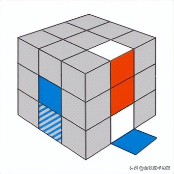 三阶魔方xcross是什么,三阶魔方cross的12个基本公式