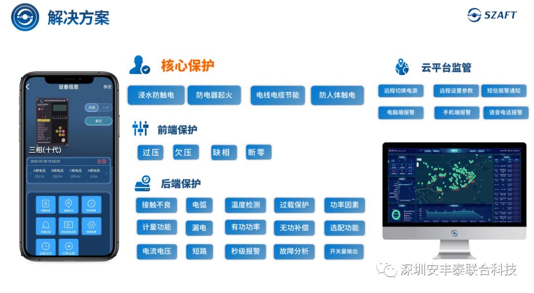 家庭火灾常识大全,自建房火灾救援现场常见现象