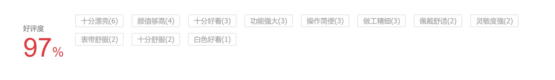 今年双十一最值得入手的智能手表,超长待机的智能手表哪款值得购买