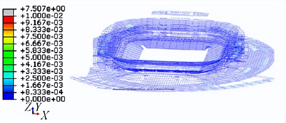 成都凤凰山专业足球场造价,成都凤凰山足球场建设过程