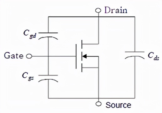 功率mosfet器件结构,功率半导体mosfet是什么