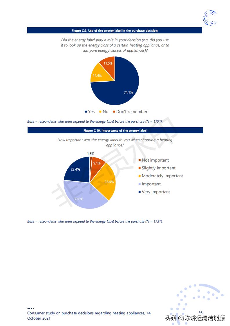 消费者对取暖装置购买决策的研究