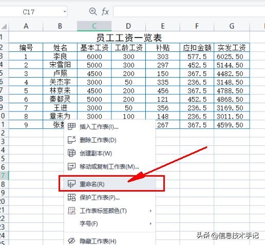 河南省2022年学业水平考试,2022年河南高中学业水平测试试卷