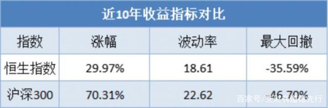 艾德一站通怎么出金,艾德一站通10倍杠杆股