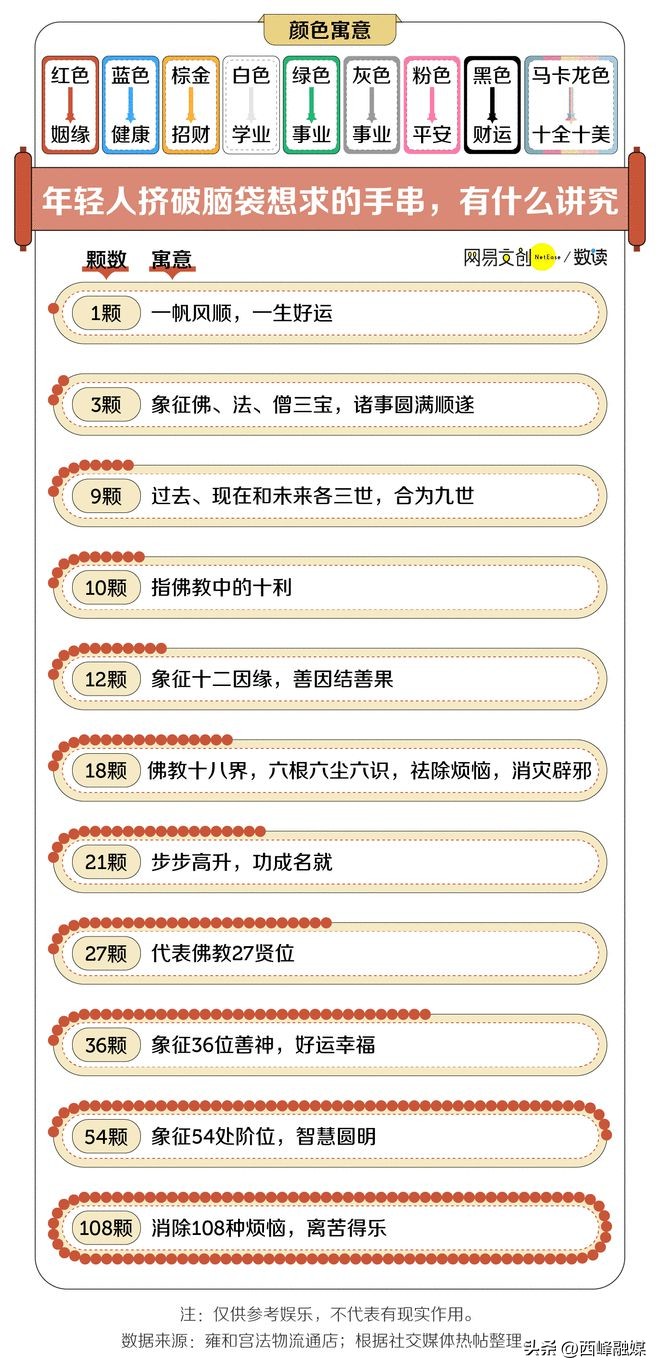 年轻人挤爆寺庙搞笑,年轻人挤爆寺庙看花