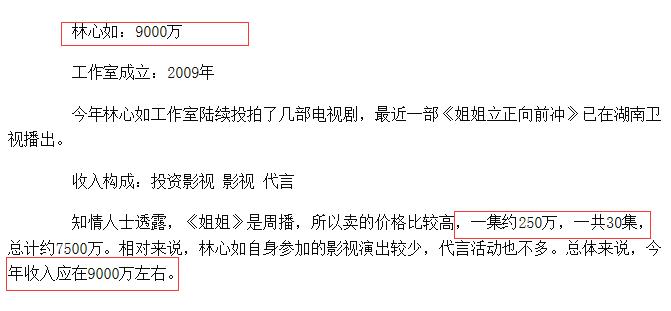 林心如百亿资产,隐藏亿万富婆后续