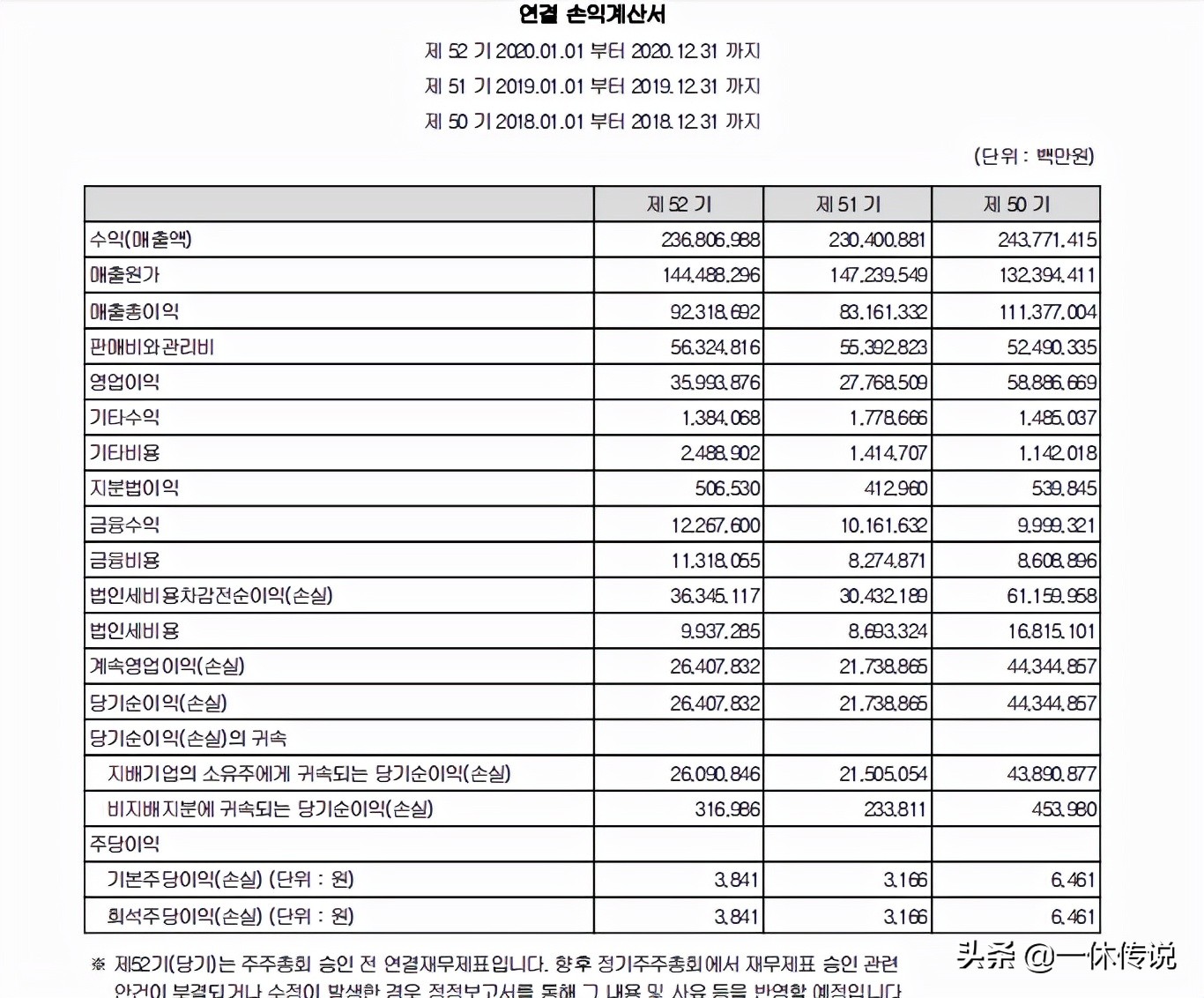 三星是美国企业还是韩国企业,三星是中国的还是韩国的品牌