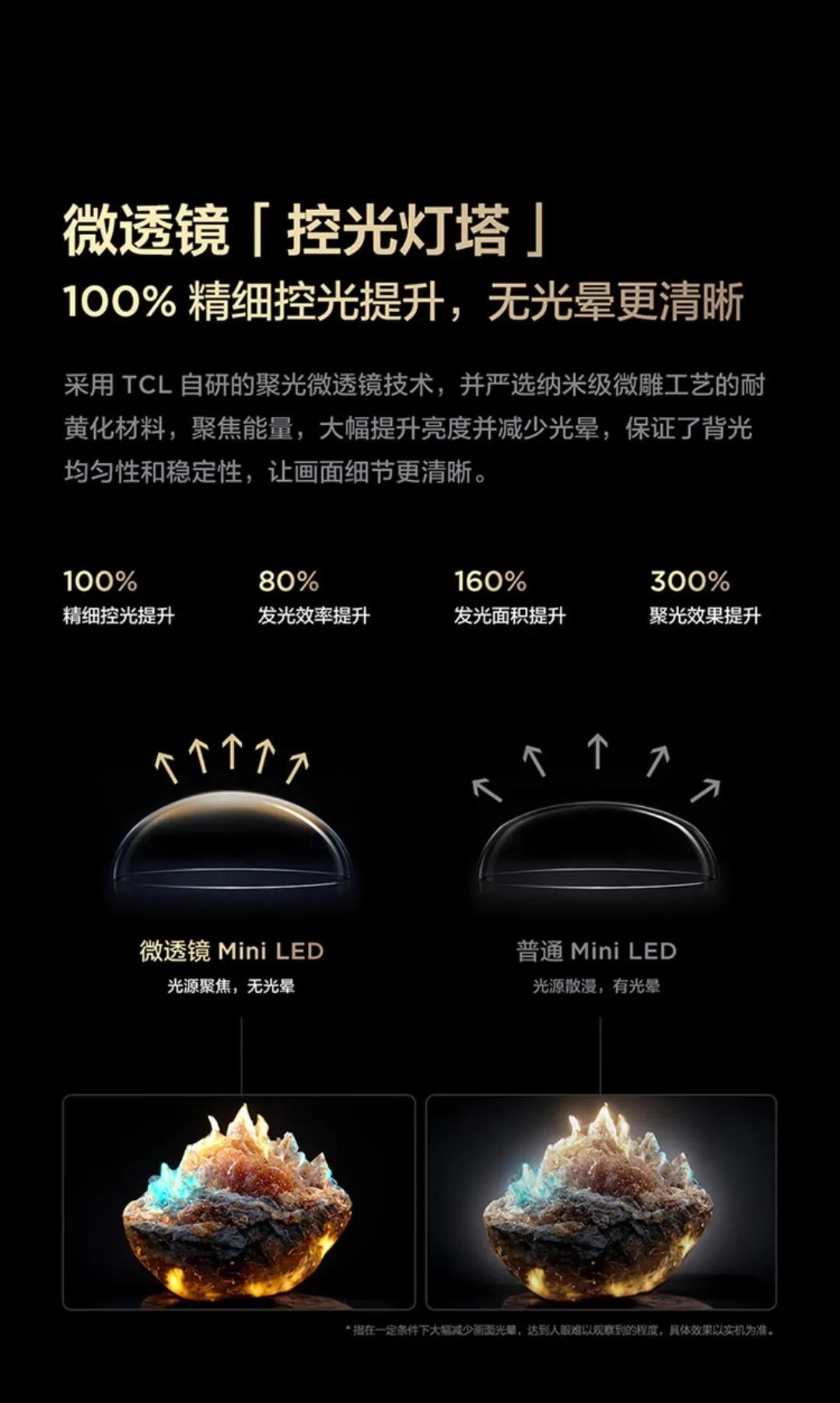 618必买电视清单排行榜,618有哪些值得购买的智能电视