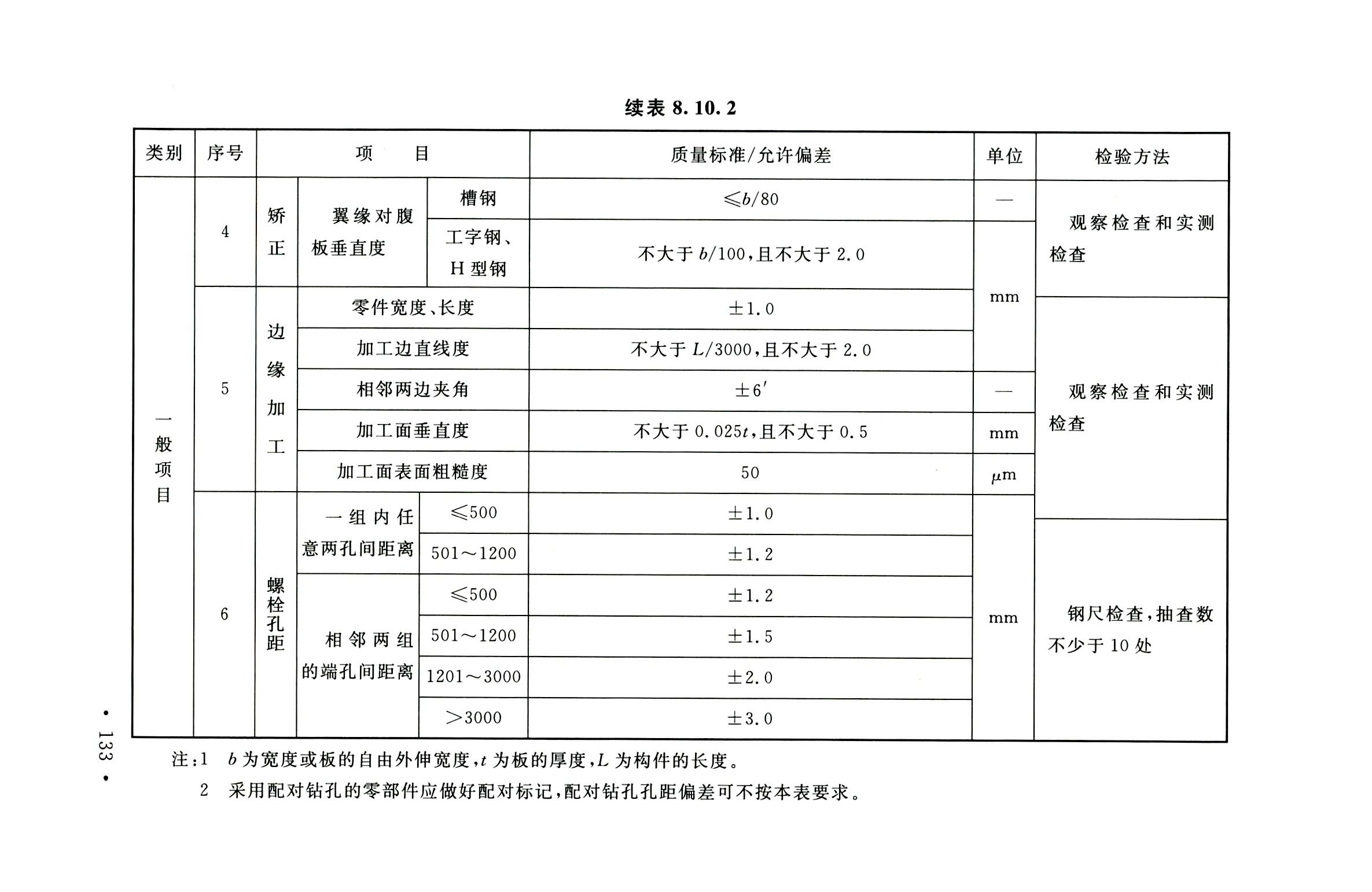 钢烟囱标准规程最新版,钢烟囱设计规范2013