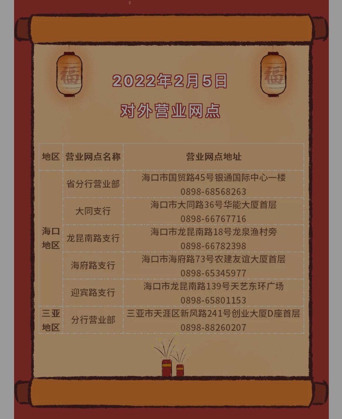 春节各大银行营业时间表,各地银行放假时间