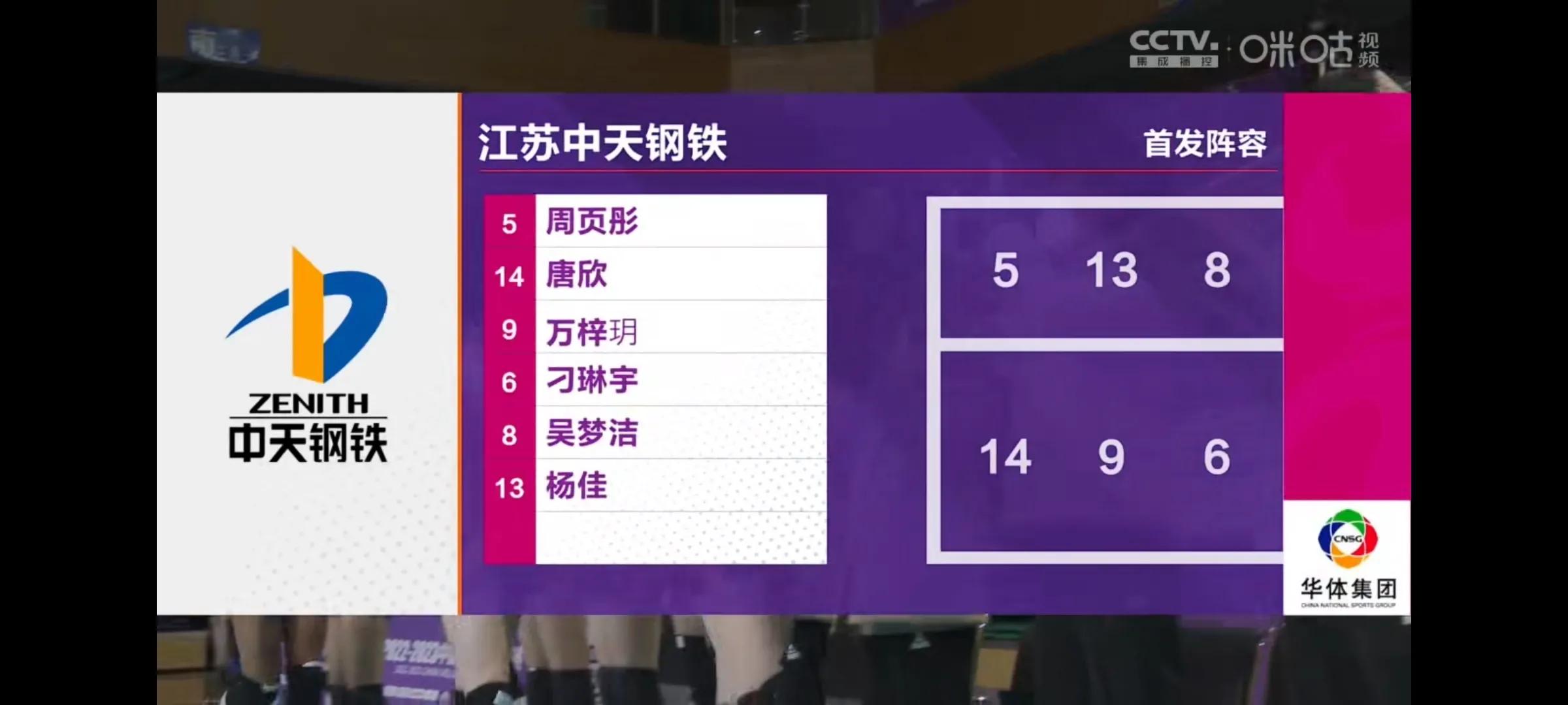 吴梦洁vs天津女排,江苏女排3-0江西吴梦洁数据