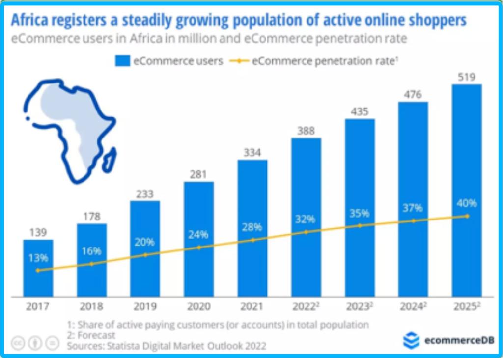 大厂排头兵,大厂顶流海王