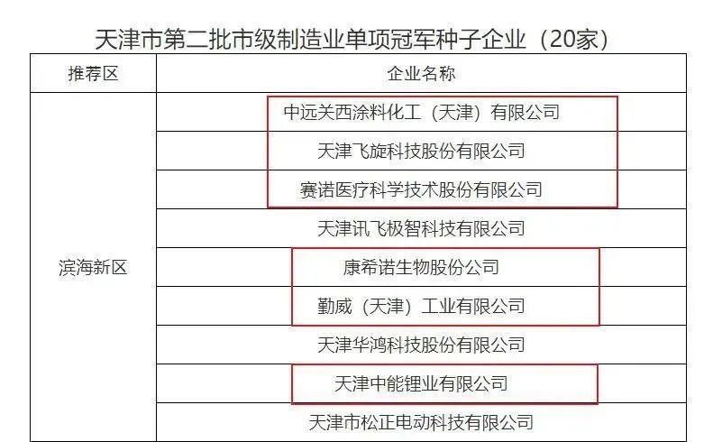 澶╂触娉拌揪姊槦鍏ㄥ浗鍐犲啗,娉拌揪鍐犲啗