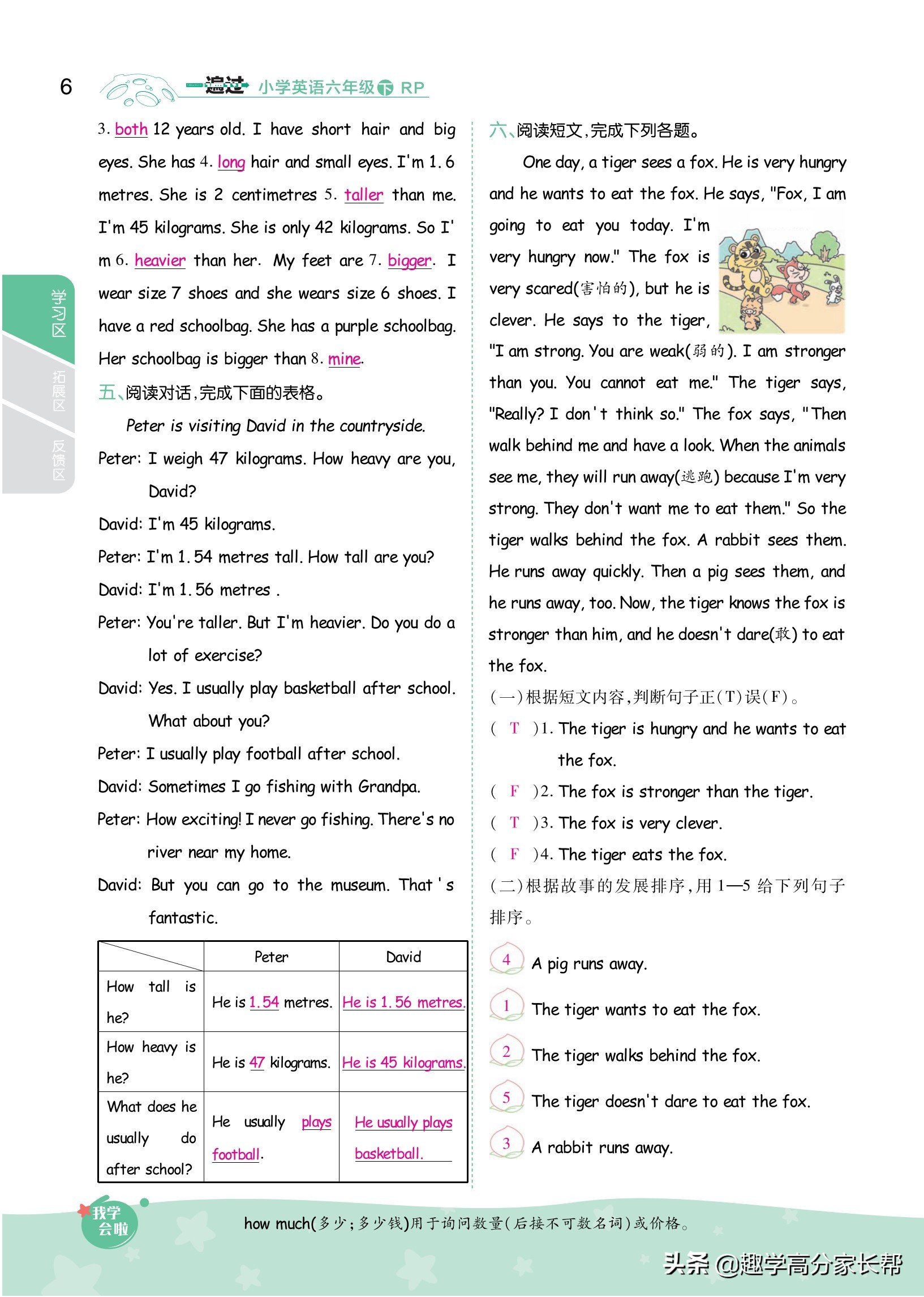 小学英语老师教学必读书目,小学英语老师6年级知识点讲解