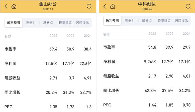 中国的软件公司vs国外的软件公司,我国软件行业与国外的优势与不足