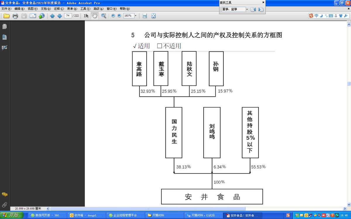 安井食品最新事件,安井食品深度分析