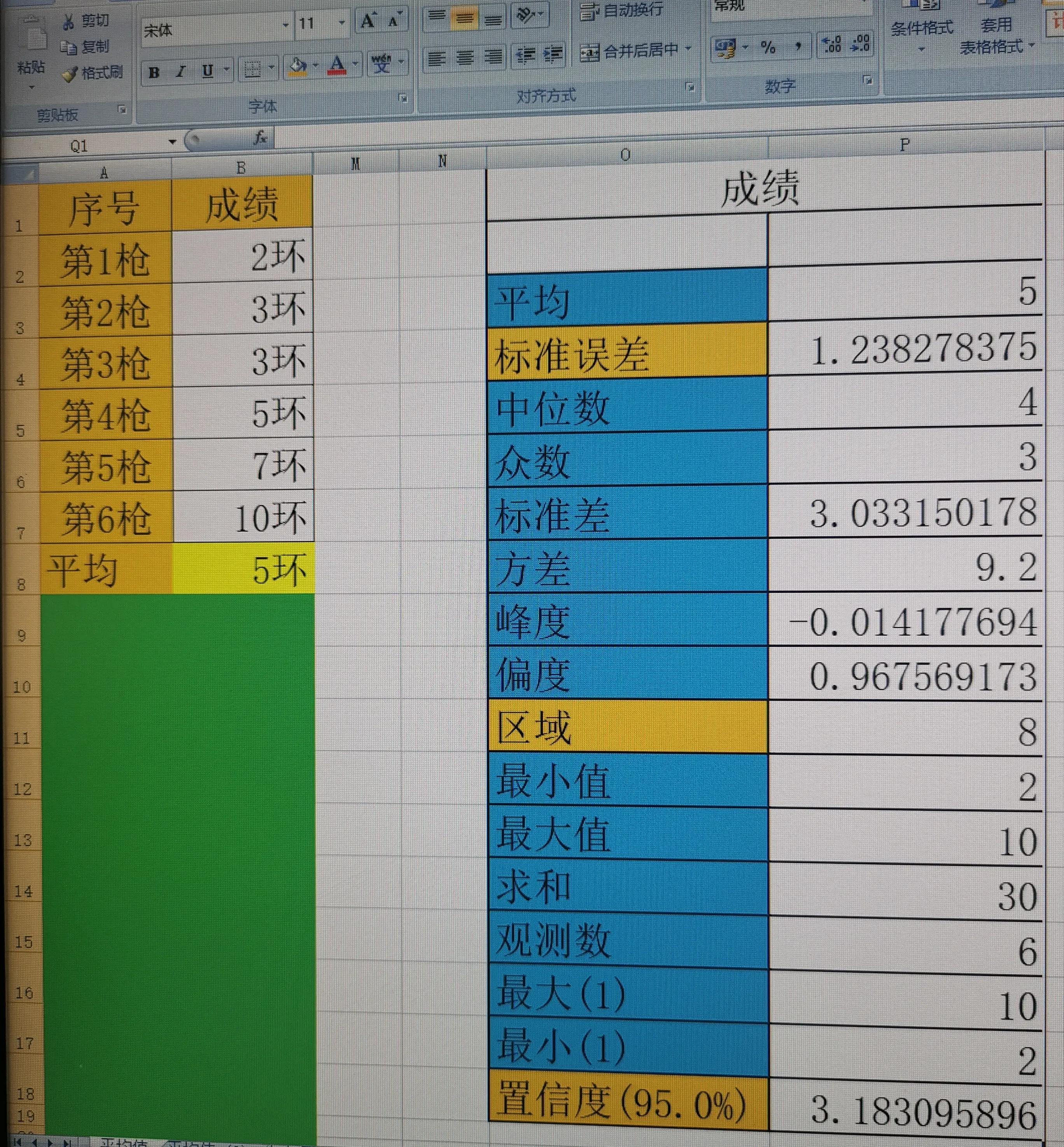 officeexcel表数据分析图表,excel数据分析2019版