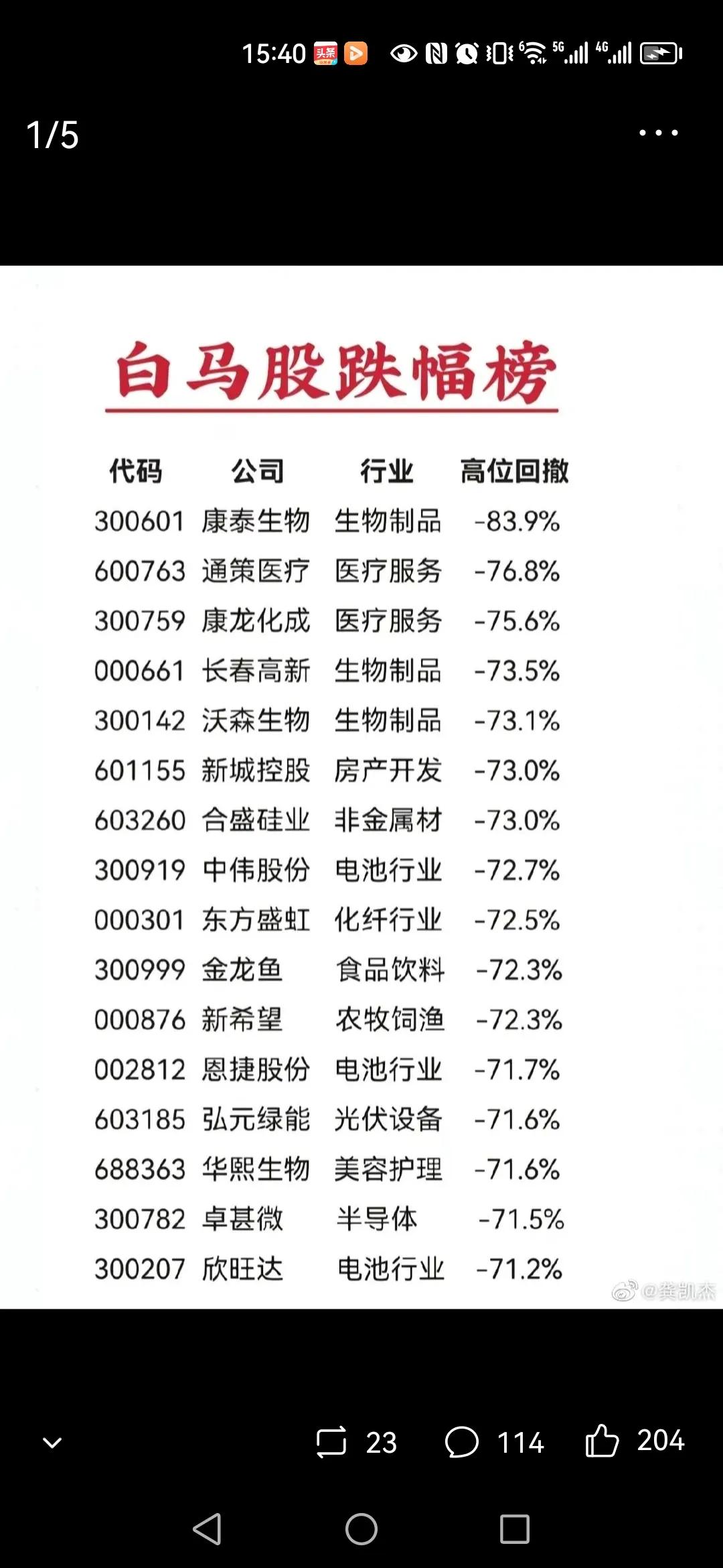 a股大熊市最新消息,a股将迎来两年大熊市