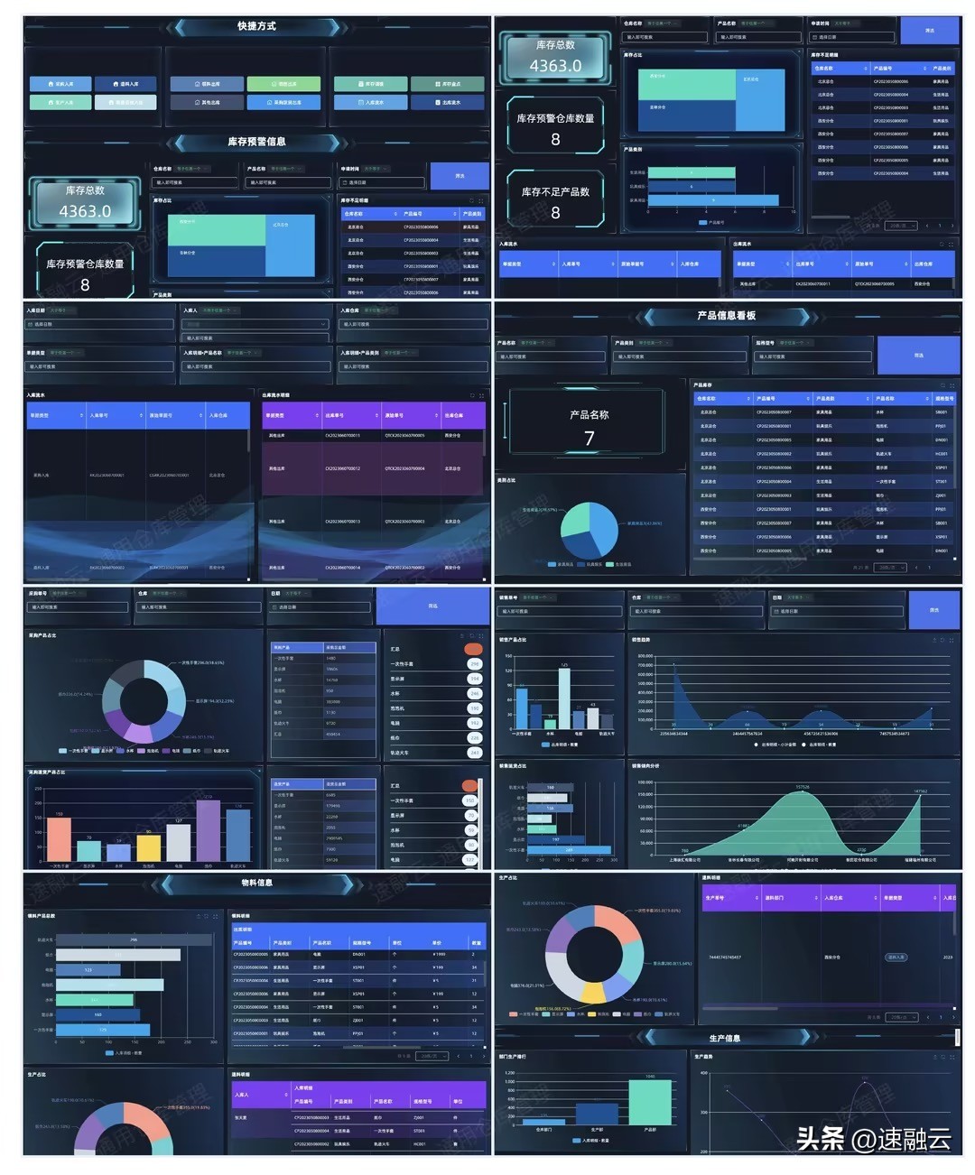 库存管理系统操作方法,从零开始搭建库存管理系统