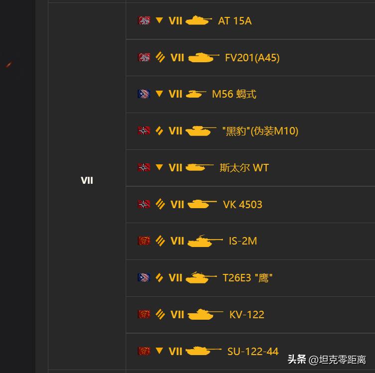 国服金币车排行,国服新金币车