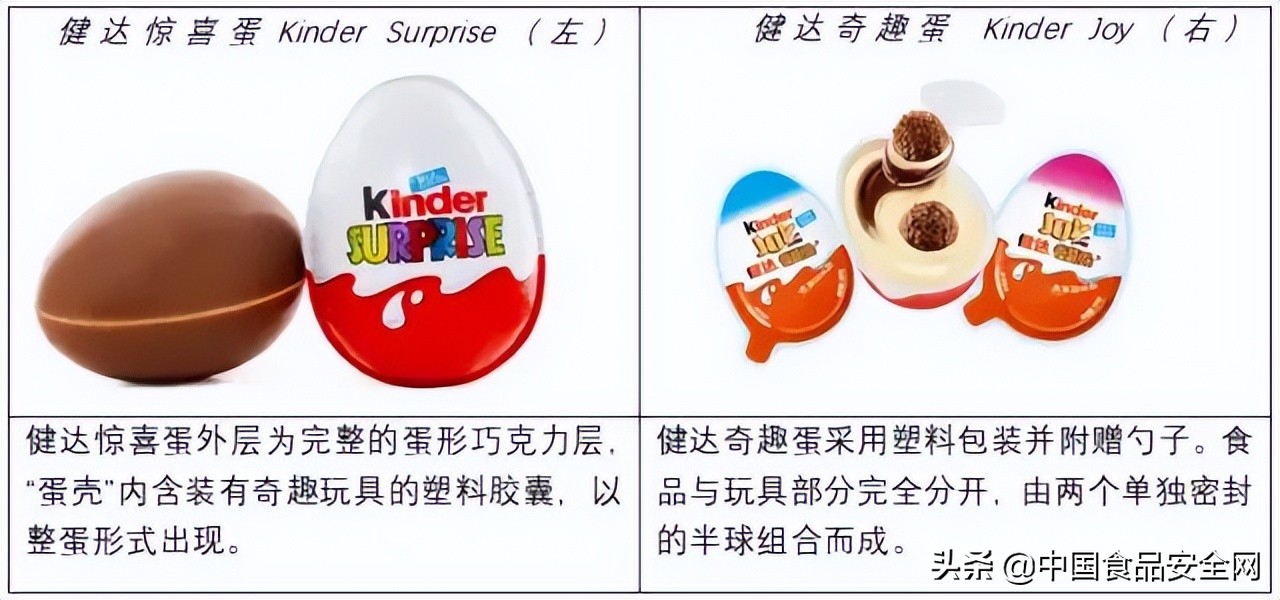 海关总署发布提示这些进口食品不要购买和食用选购进口食品有哪些注意事项？