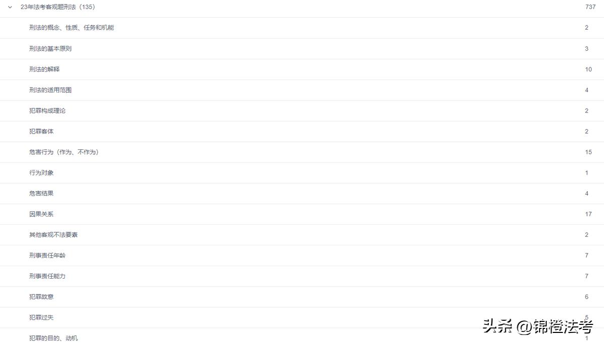 2023法考刑法精讲柏浪涛,2022法考刑法柏浪涛笔记