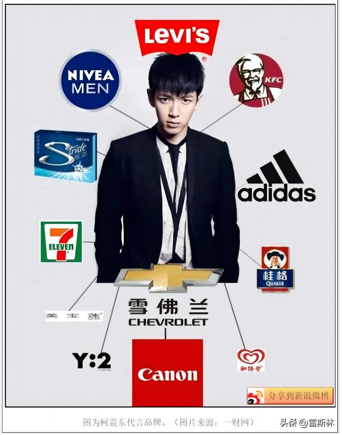 prada代言人魔咒是什么,prada代言魔咒