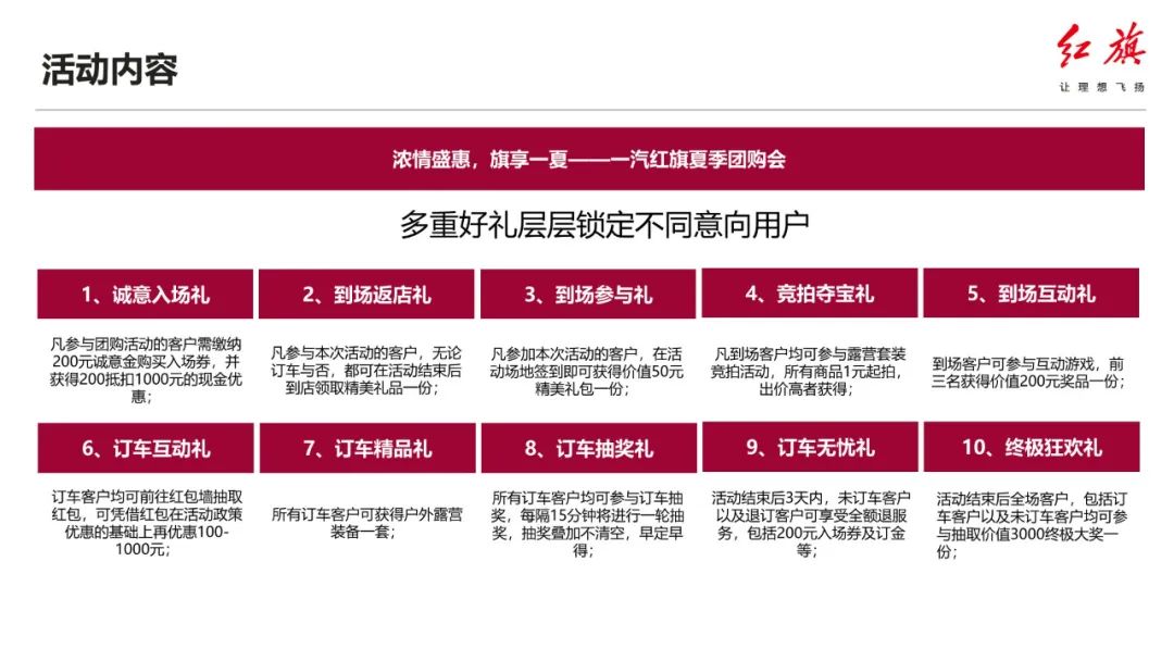 红旗营销活动策划方案,红旗有哪些营销活动