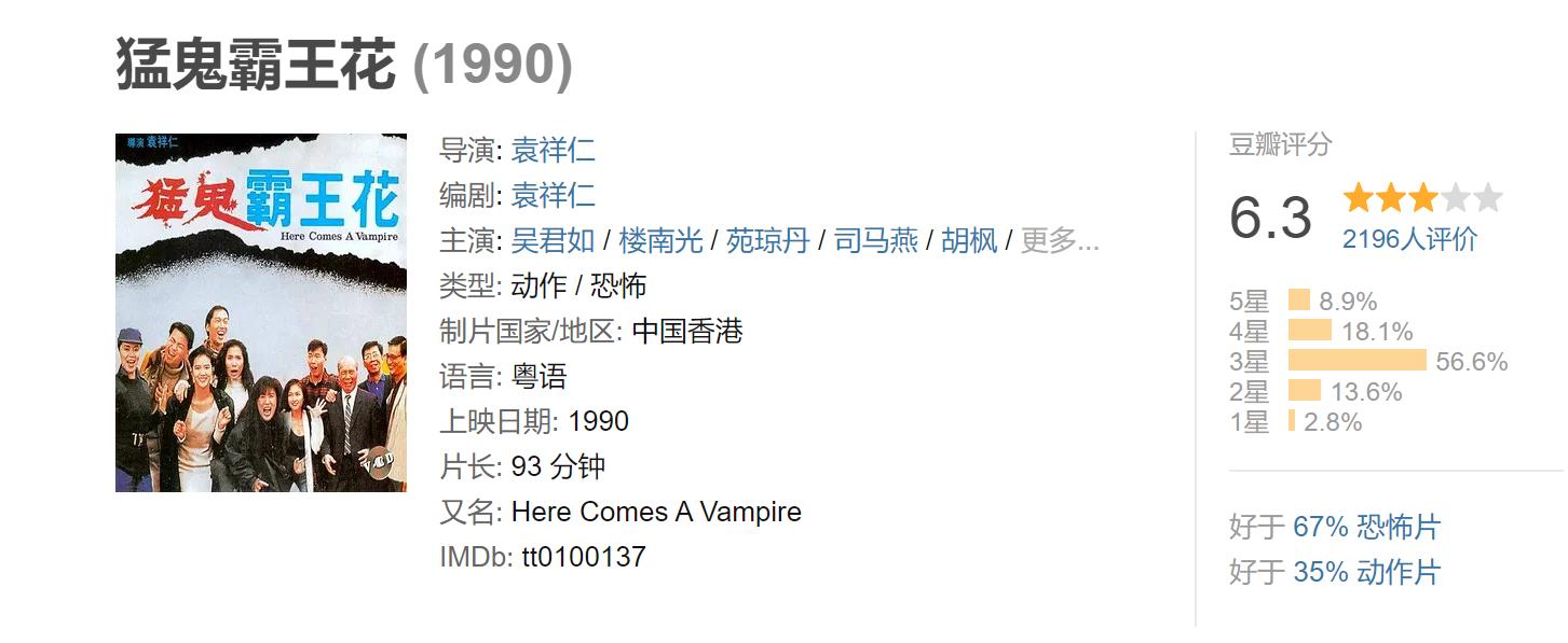 霸王花1988年,霸王花90年代