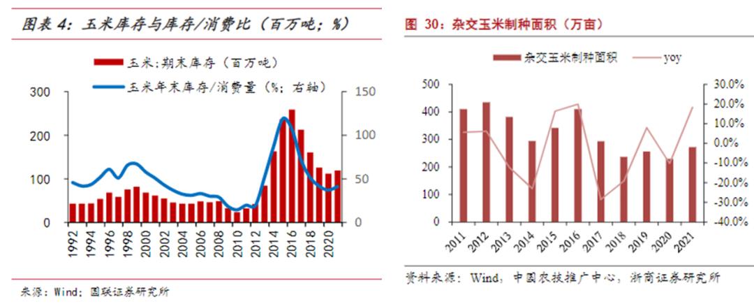 登海种业跌5.09%,登海种业和隆平高科