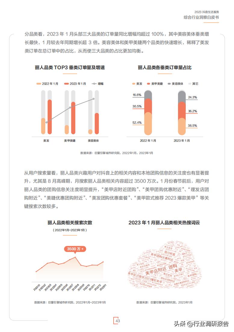2023年生活服务综合行业洞察报告（休娱购物、丽人、LifeEvent）