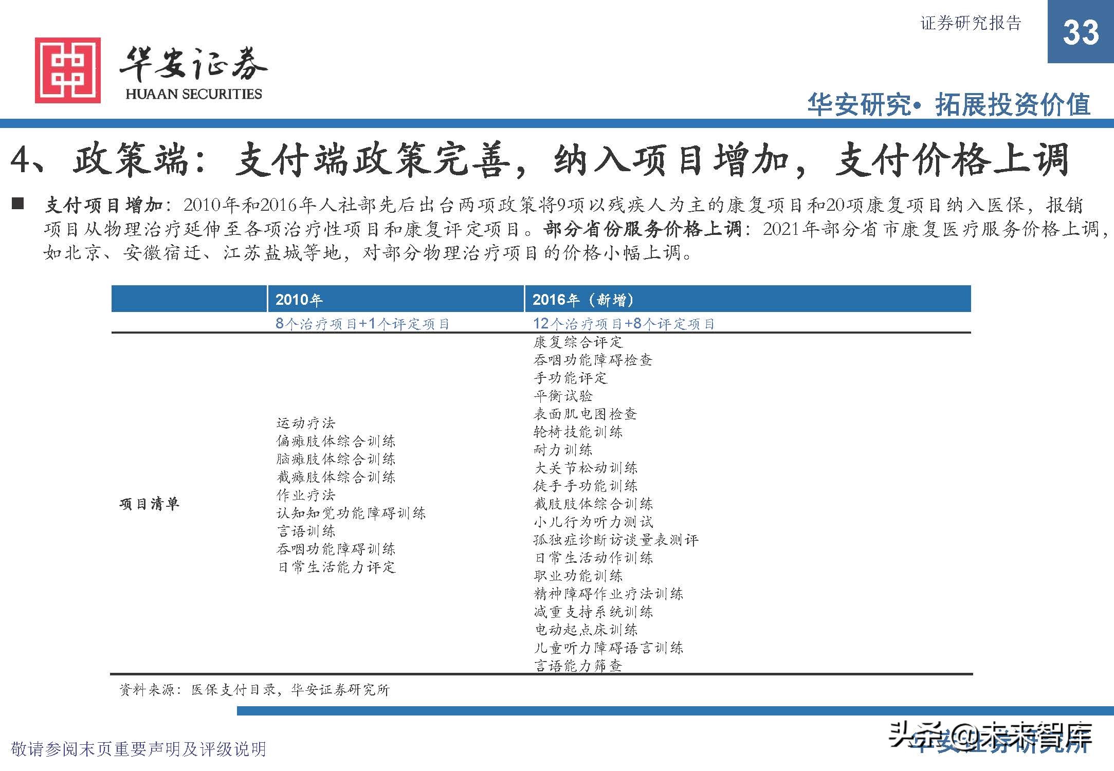 康复医疗设备市场前景,康复医疗器械趋势