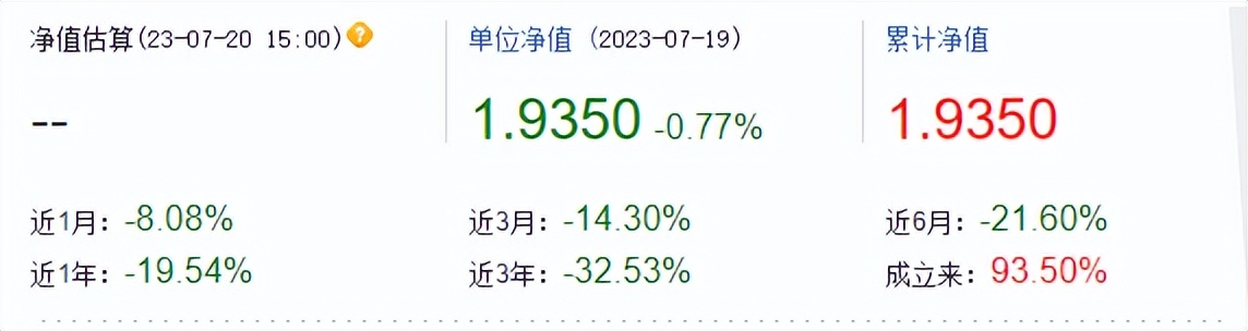 投资人亏本案例分析,投资人公司亏本了要赔吗