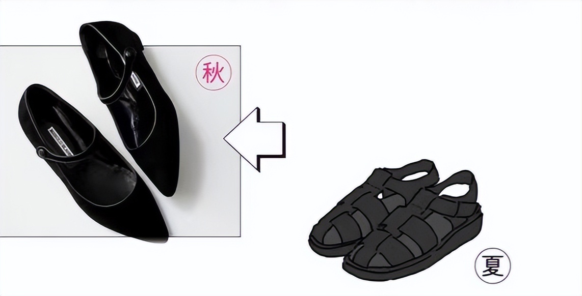 今秋鞋,今秋流行女鞋