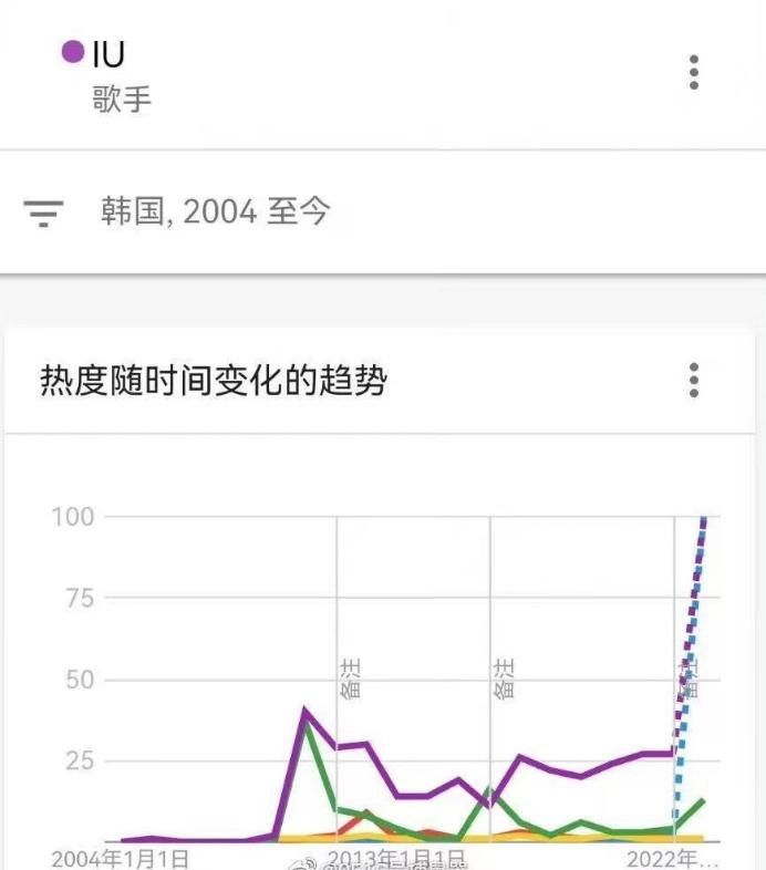 官宣恋情被骂怎么办,官宣恋情真的好吗