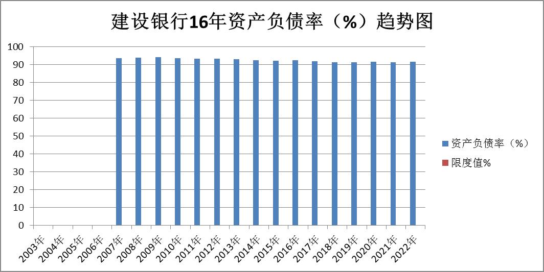 银行板块股票一览表,农业银行和建设银行股票怎么选