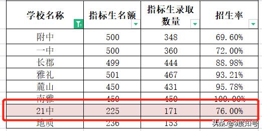综合素质成绩和分数,综合素质总分和及格分
