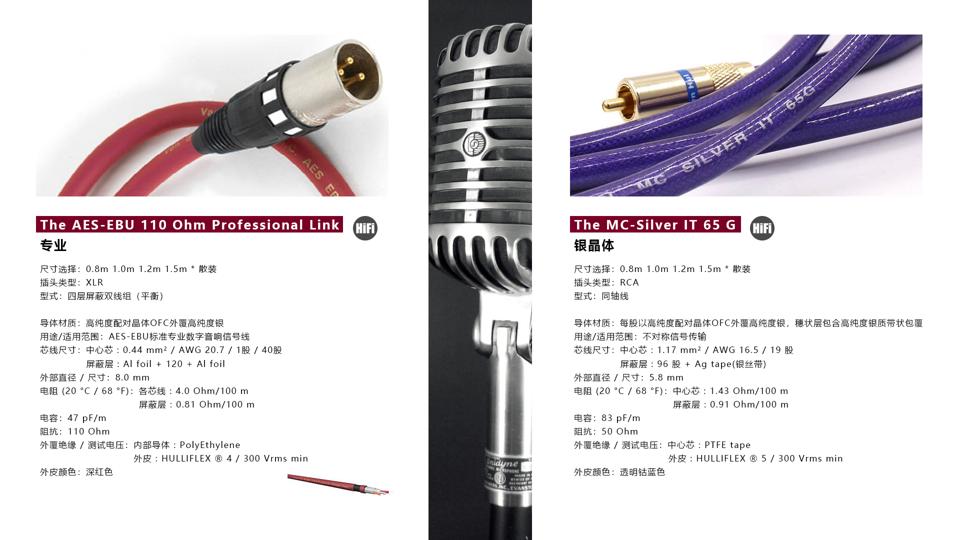 荷兰范登豪VandenHul线材、音响器材、唱头数据参数目录大全