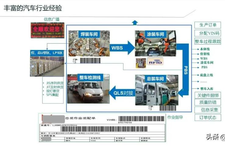 天思天心系统的pmc板块,天心天思erp系统管理软件