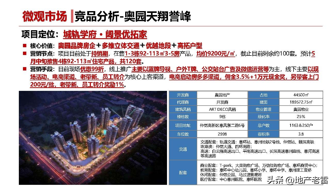 友诚荷悦台惠州,友诚荷悦台