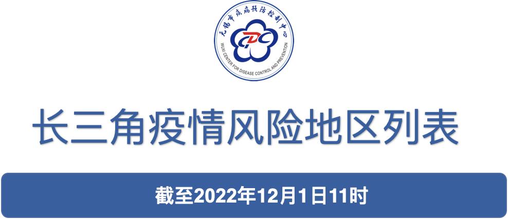 江苏高风险和较高风险区名单,江苏高风险区名单