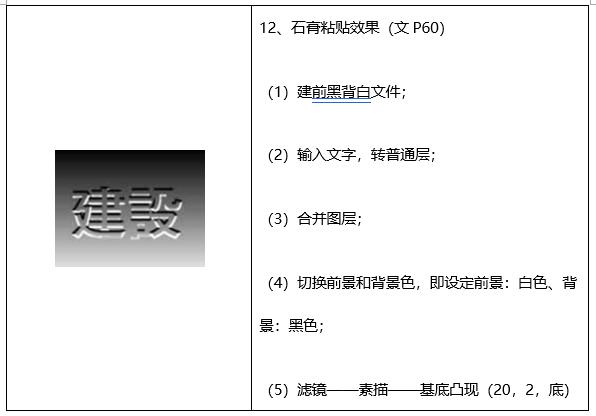 photoshop仿制文字样式,photoshop如何制作字体特效