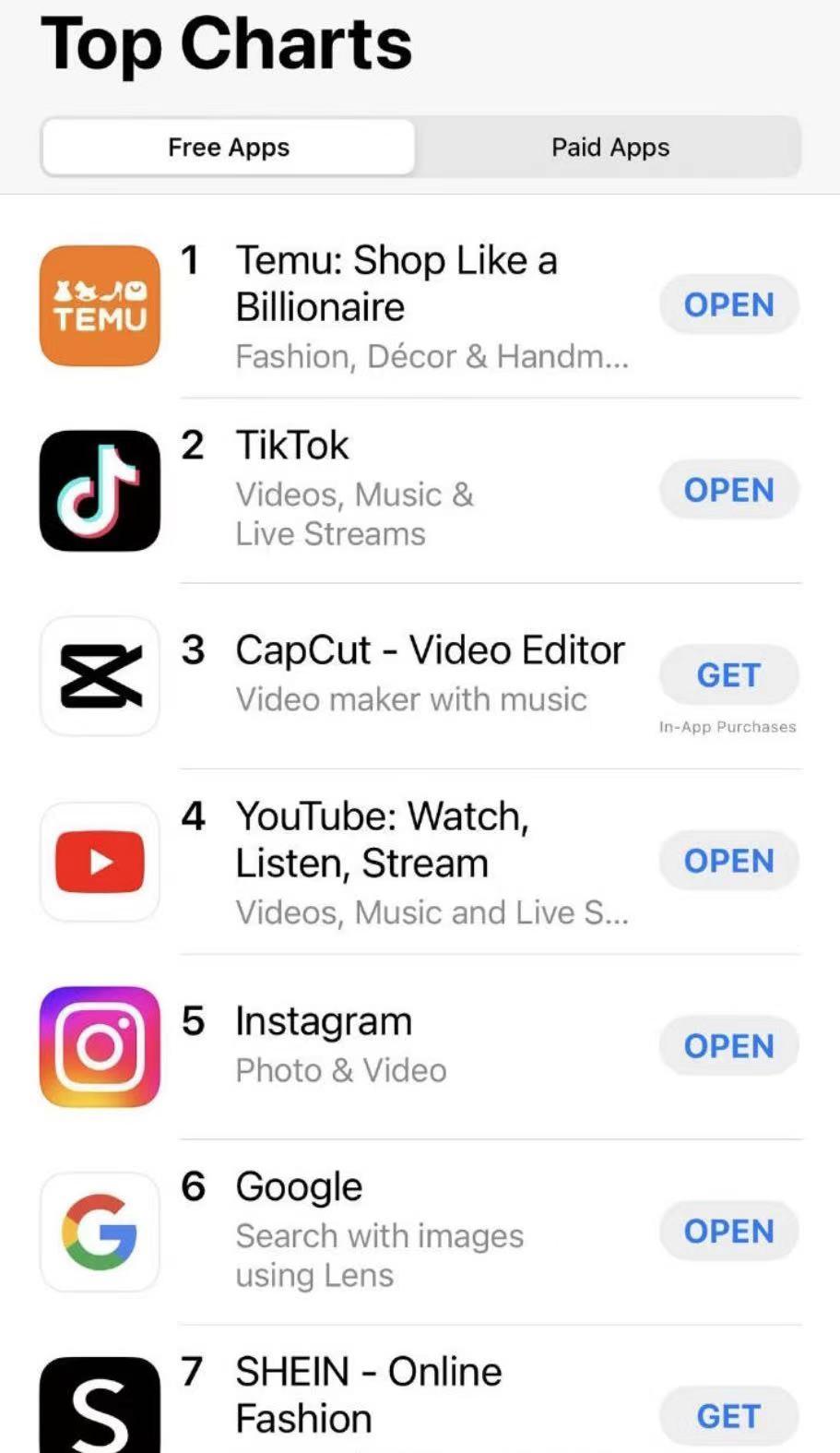 现在年轻人都用拼多多还是淘宝,美国对拼多多的态度