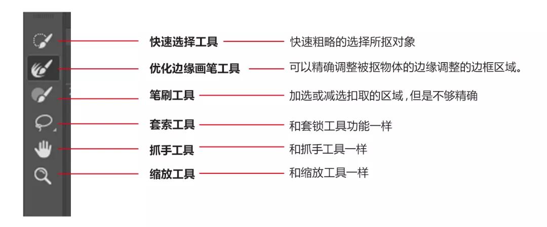保姆抠图教程snapseed,抠图换背景保姆级教程