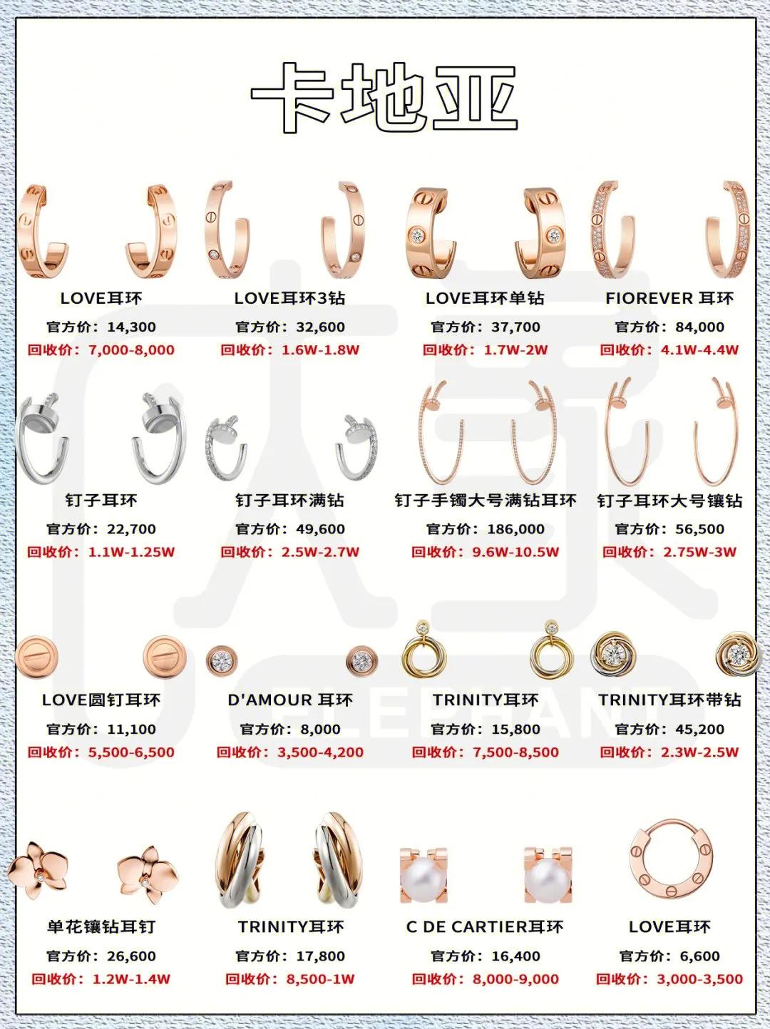 奢侈品珠宝前50排行,十大必买经典款耳饰奢侈品