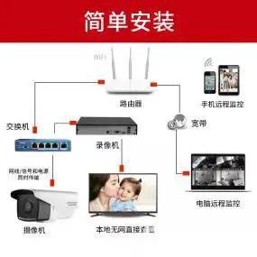 朱集镇安装监控摄像头,顺德专业安装监控摄像头