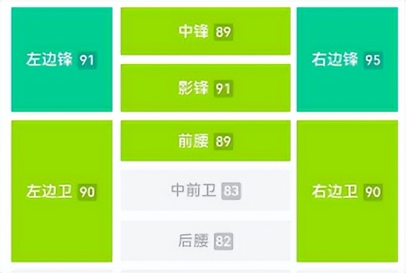 实况足球最新版本最强妖人,实况足球十大最强中前卫