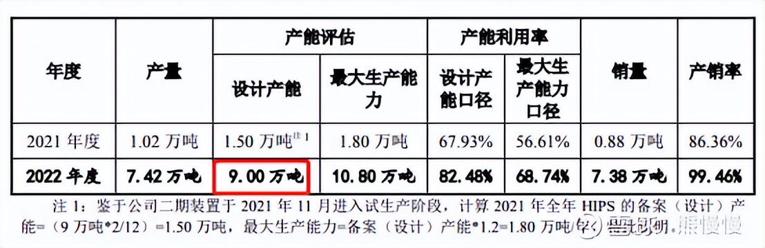 新股申购今天开盘,新股申购一览表6月26日