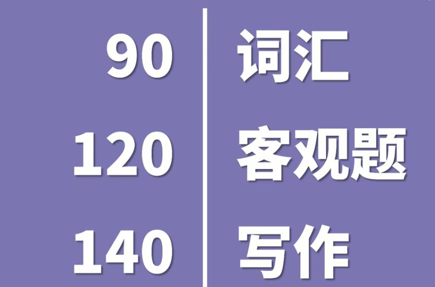 高考英语上140以上的秘诀,高考147分的英语学霸谈学英语