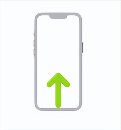 苹果手机14的手势功能,苹果手势功能ios14